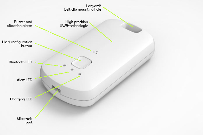 Social distancing under control with UWB localisation - Lopos